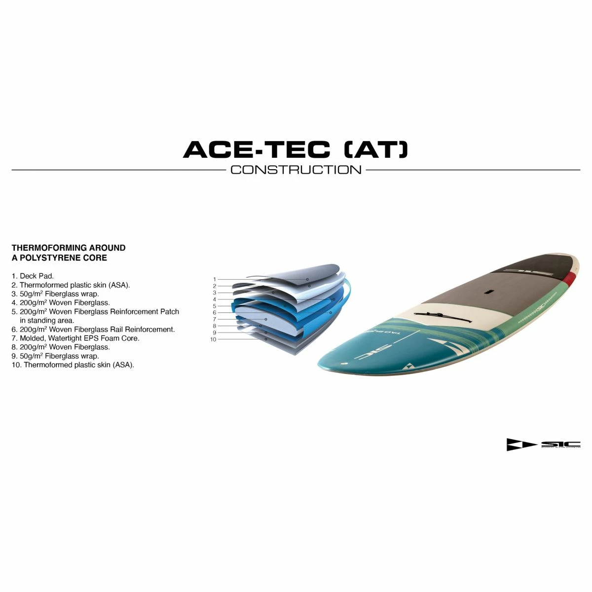 SIC Tao Surf Allround (AT) 11'6'' SUP 3 SIC Tao Surf Allround (AT) 11'6'' SUP - Billede 3