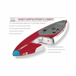 Udstillingmodel - SIC Bayonet 17'1" X 25" (SCC+) W/FAST Race SUP -AQUA MARINA Butik dcc 1