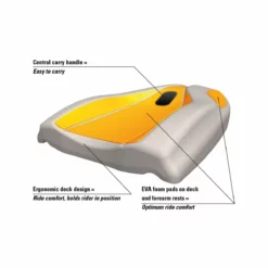 Elva Sport Finboard X3 Surf- Og Bodyboard -AQUA MARINA Butik finboard dessins legendes eng 2 1