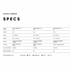 Fanatic Strike Speed Machine Race SUP -AQUA MARINA Butik strike specs