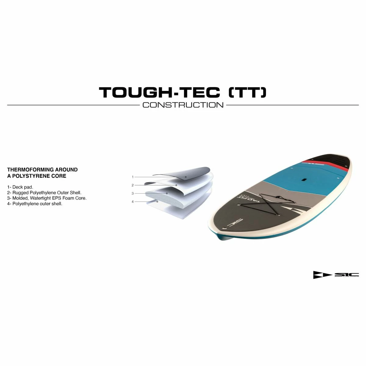 Sic Tao Surf Allround (TT) 10'6 SUP 2 Sic Tao Surf Allround (TT) 10'6 SUP - Billede 2