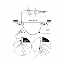 Wip Wing Line Trapez Line -AQUA MARINA Butik winglinemanual